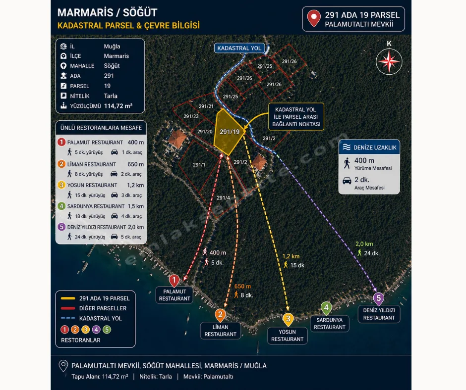 Marmaris Söğütte Değerli Yatırımlık Satılık Tarla