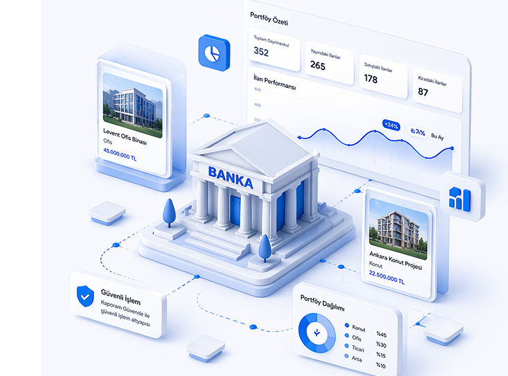 Bankalar Neden Emlaksepette.com’da Mağaza Açmalı?