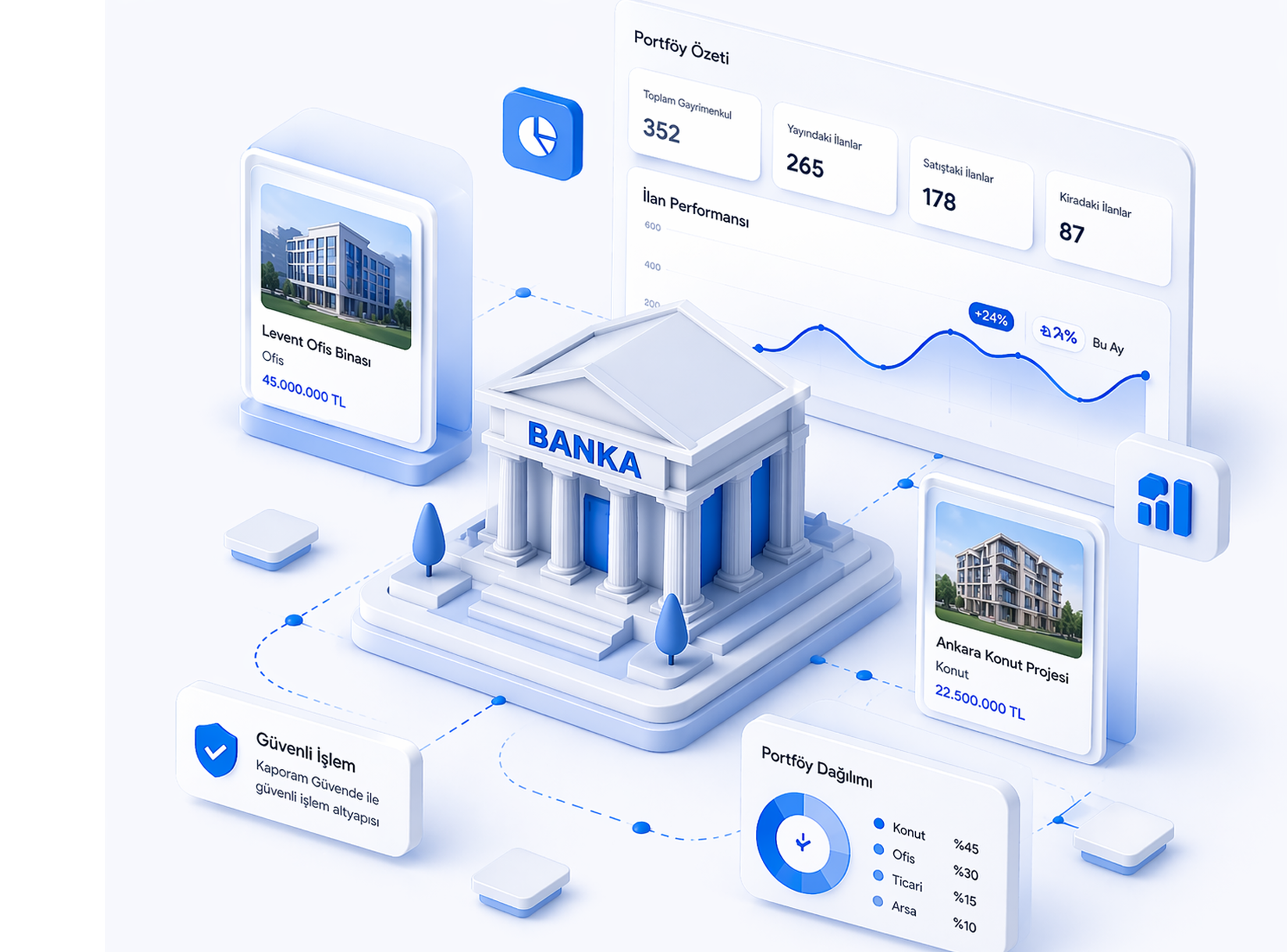 Bankalar Neden Emlaksepette.com’da Mağaza Açmalı?